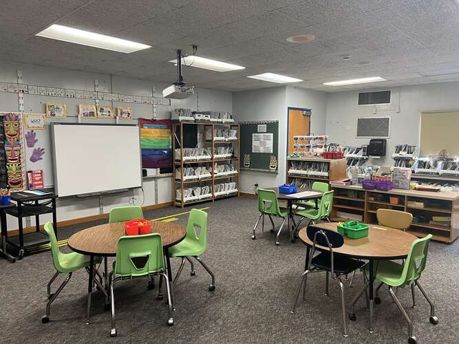 Rent a Classroom (Small) in Hopkins SC 29061