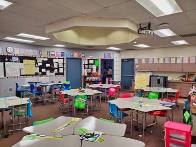 Kimbark Elementary School Classroom Standard in San Bernardino