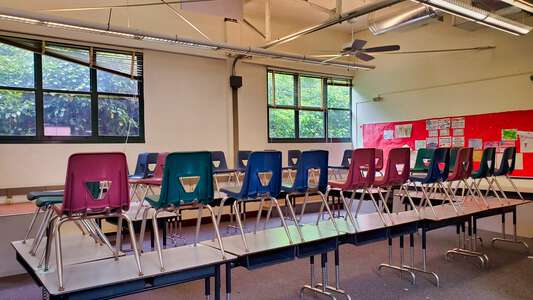 Dana Middle School Classroom Standard in San Diego