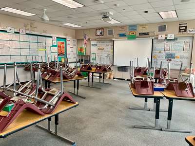 Coronado Middle School Classroom Standard in Coronado