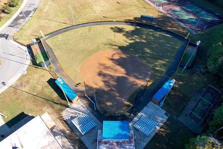 Kellam High School Field - Softball in Virginia Beach