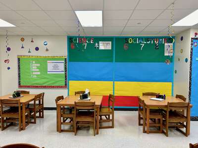 Classroom Standard (STMS)