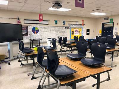 East Middle School Classroom Standard in Shelbyville