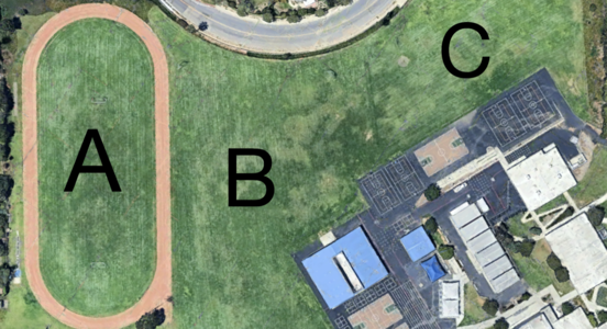 Field B Middle Field