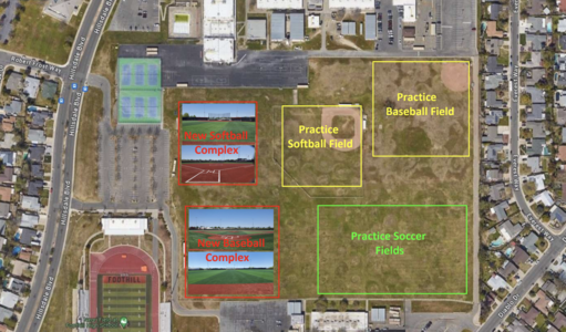 Foothill High School Field - Practice Baseball Field in Sacramento
